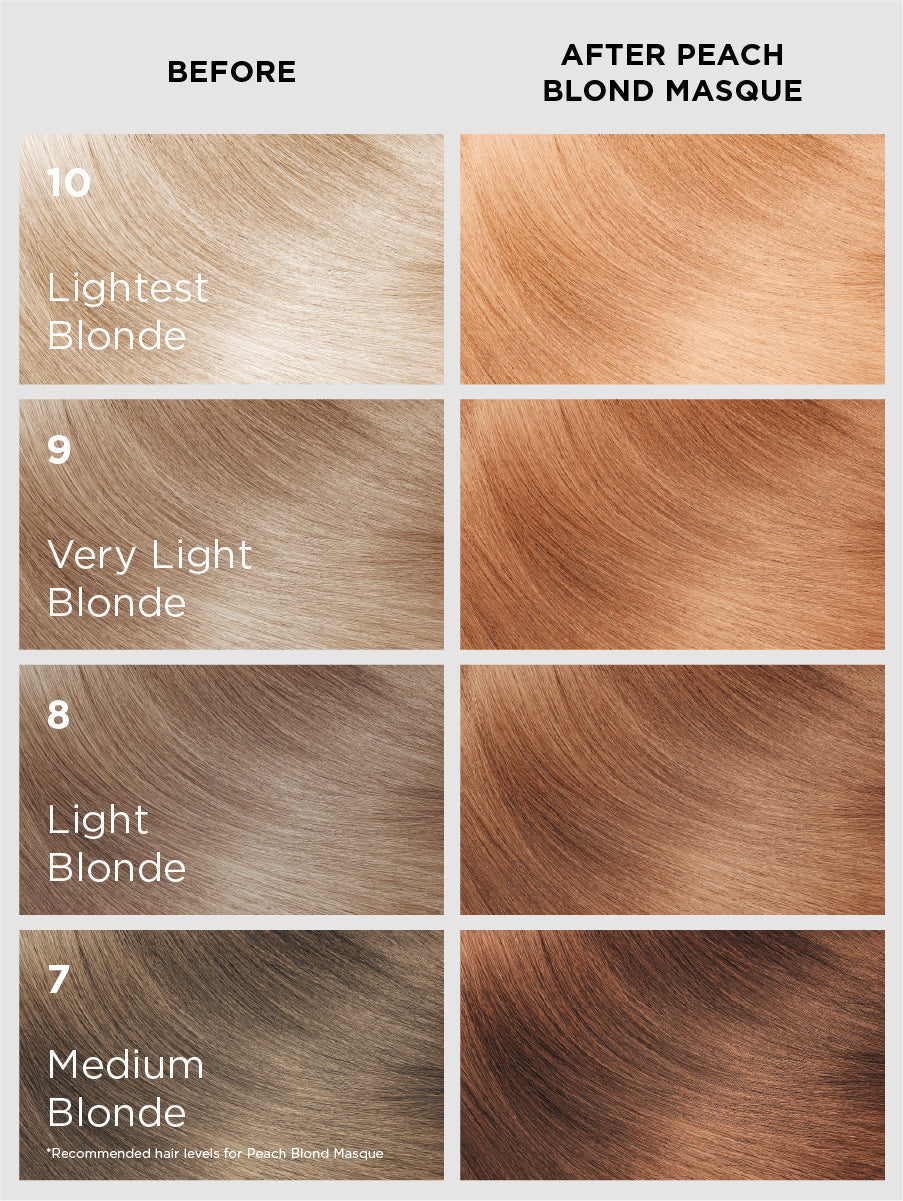 Peach Blond Masque