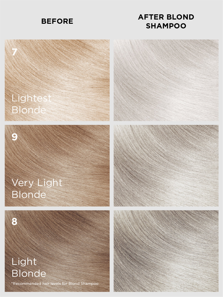 Blond Shampoo